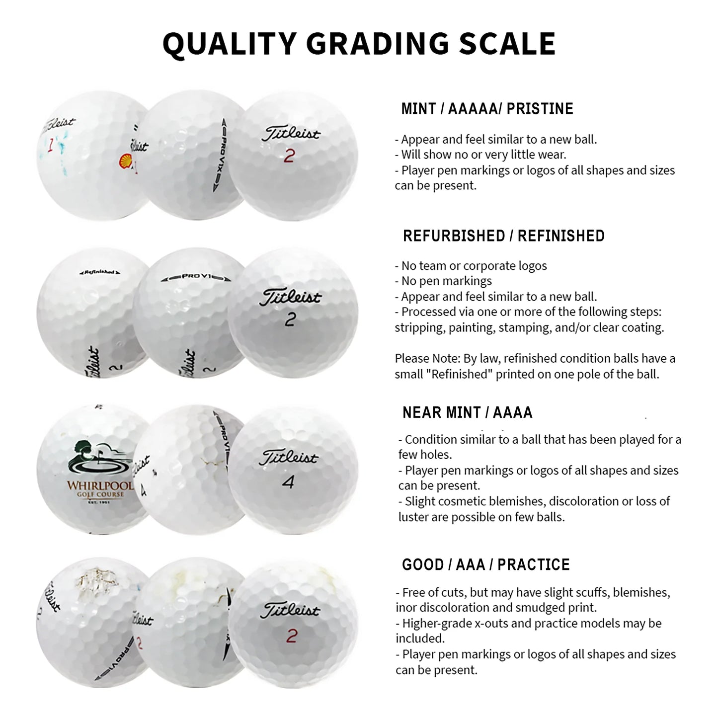 Mixed Golf Ball Brands, Mint/ 5A/ AAAAA Quality, 48 Pack, White