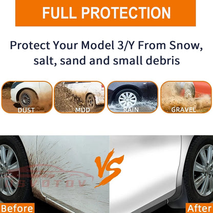Soft Mud Flaps For Tesla Model 3 Y Juniper 2025 2024 Accessories TPE Mudguards Fender Anti-Snow Anti-Sand Guard Protector Cover